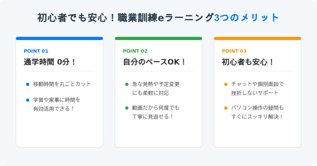 3つのメリットをシンプルにまとめた図解画像